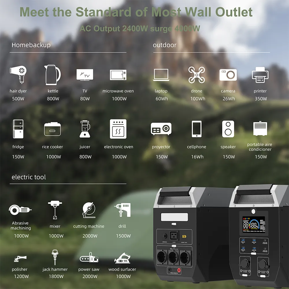 Solar Generator 2000W Portable Power Station 2048Wh With 400W 300W Solar Panel For Indoor Outdoor Power Outage, Emergency,RV